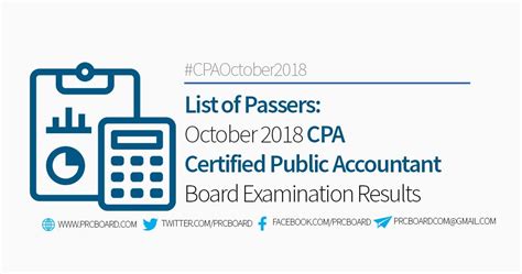 LIST OF PASSERS: October 2018 CPA Board Exam .